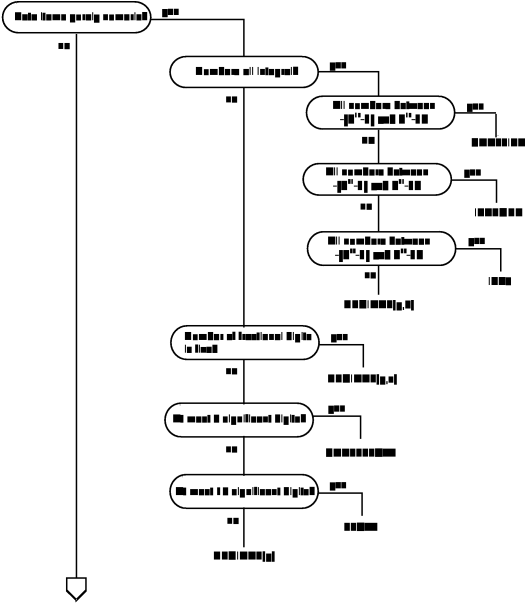 begin figure description - This figure is described in the surrounding text. - end figure description