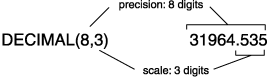 begin figure description - This figure is described in the surrounding text. - end figure description