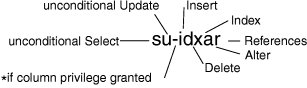 begin figure description - This figure is described in the surrounding text. - end figure description