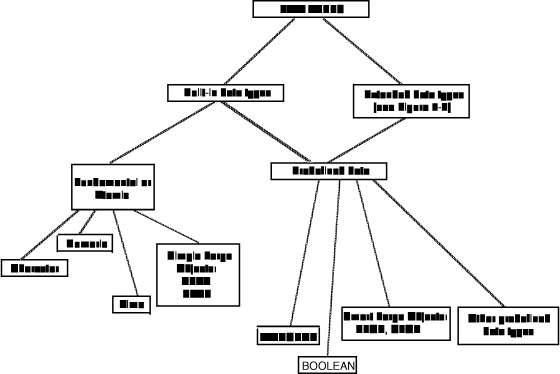 begin figure description - This figure is described in the surrounding text. - end figure description