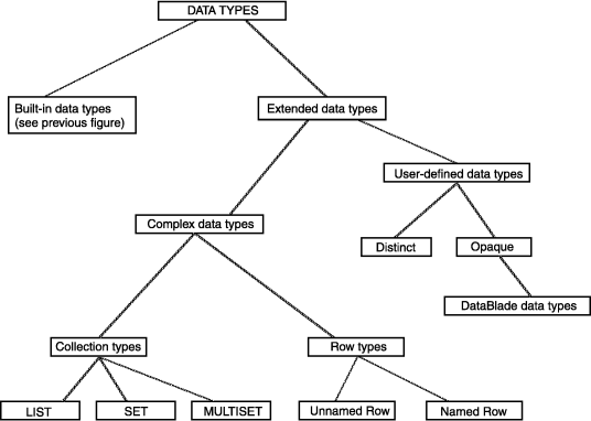 begin figure description - This figure is described in the surrounding text. - end figure description