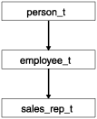 begin figure description - This figure is described in the surrounding text. - end figure description