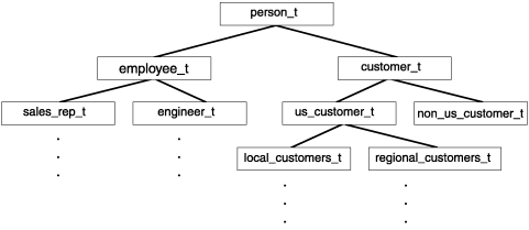 begin figure description - This figure is described in the surrounding text. - end figure description