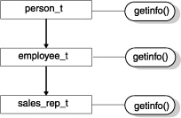 begin figure description - This figure is described in the surrounding text. - end figure description