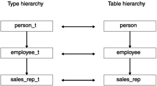 begin figure description - This figure is described in the surrounding text. - end figure description