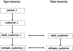 begin figure description - This figure is described in the surrounding text. - end figure description