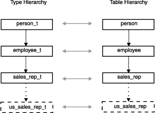 begin figure description - This figure is described in the surrounding text. - end figure description