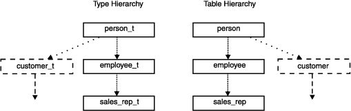 begin figure description - This figure is described in the surrounding text. - end figure description