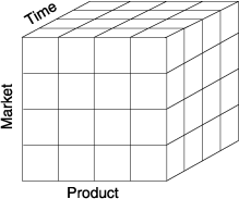 begin figure description - This figure is described in the surrounding text. - end figure description