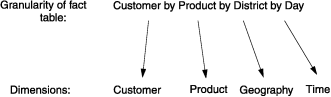 begin figure description - This figure is described in the surrounding text. - end figure description