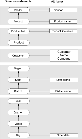 begin figure description - This figure is described in the surrounding text. - end figure description