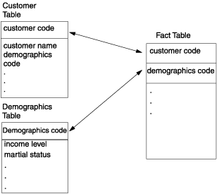 begin figure description - This figure is described in the surrounding text. - end figure description