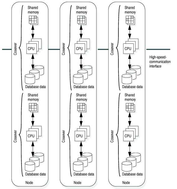 begin figure description - This figure is described in the surrounding text. - end figure description