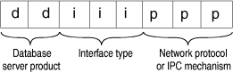 begin figure description - This figure is described in the surrounding text. - end figure description