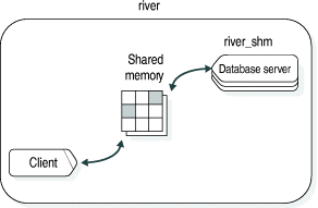 begin figure description - This figure is described in the surrounding text. - end figure description