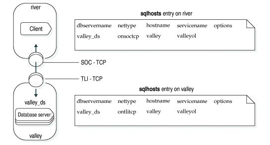 begin figure description - This figure is described in the surrounding text. - end figure description