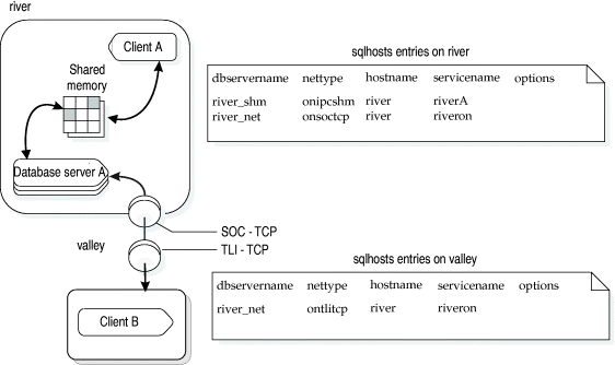 begin figure description - This figure is described in the surrounding text. - end figure description