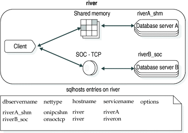 begin figure description - This figure is described in the surrounding text. - end figure description