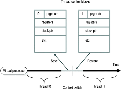 begin figure description - This figure is described in the surrounding text. - end figure description