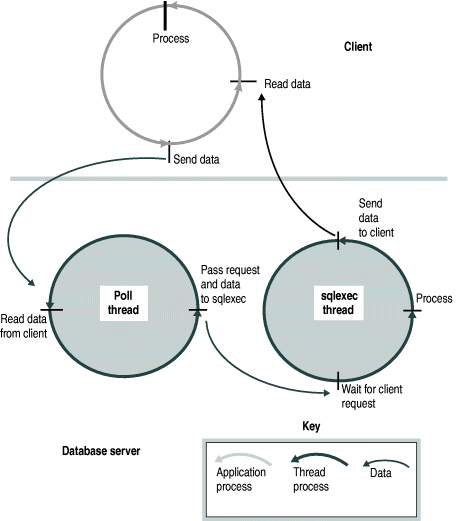 begin figure description - This figure is described in the surrounding text. - end figure description