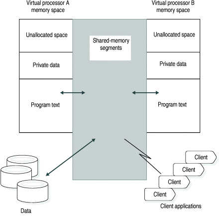 begin figure description - This figure is described in the surrounding text. - end figure description