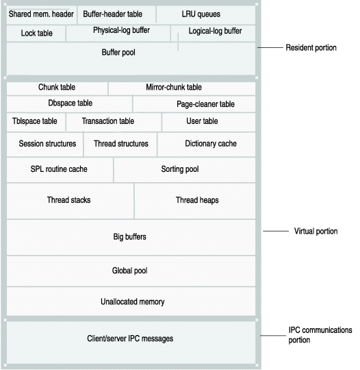 begin figure description - This figure is described in the surrounding text. - end figure description