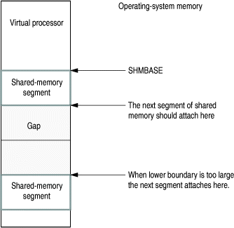 begin figure description - This figure is described in the surrounding text. - end figure description