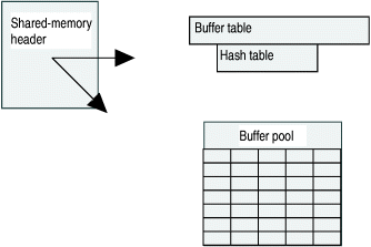 begin figure description - This figure is described in the surrounding text. - end figure description