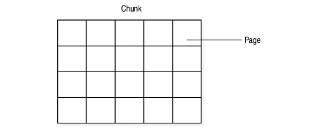 begin figure description - This figure is described in the surrounding text. - end figure description