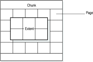 begin figure description - This figure is described in the surrounding text. - end figure description