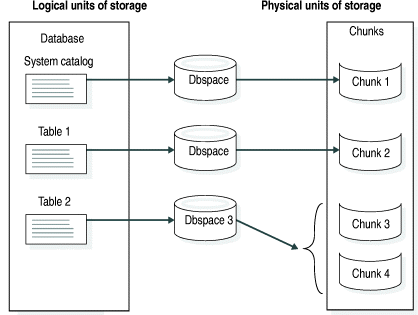 begin figure description - This figure is described in the surrounding text. - end figure description