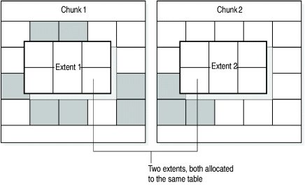 begin figure description - This figure is described in the surrounding text. - end figure description