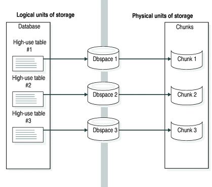 begin figure description - This figure is described in the surrounding text. - end figure description