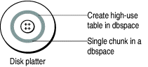 begin figure description - This figure is described in the surrounding text. - end figure description