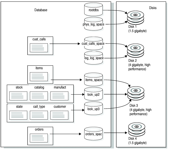 begin figure description - This figure is described in the surrounding text. - end figure description