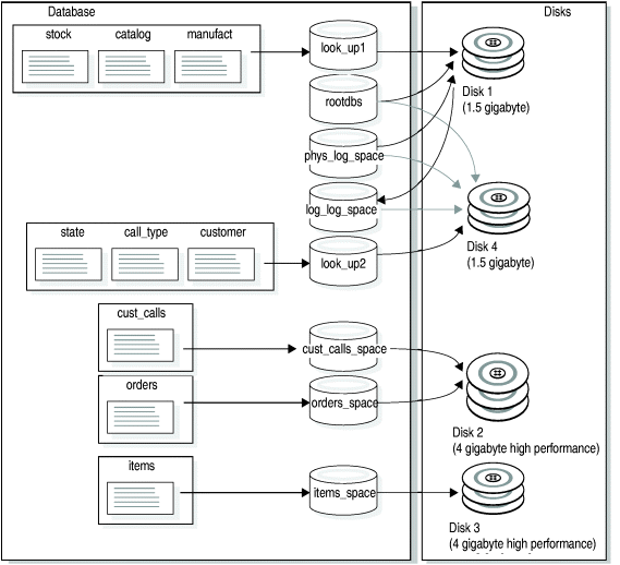 begin figure description - This figure is described in the surrounding text. - end figure description