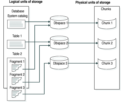 begin figure description - This figure is described in the surrounding text. - end figure description