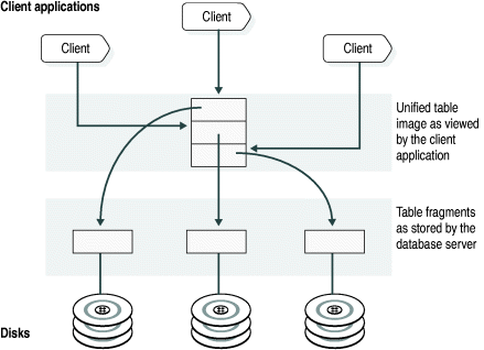 begin figure description - This figure is described in the surrounding text. - end figure description