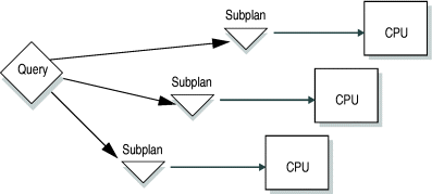 begin figure description - This figure is described in the surrounding text. - end figure description