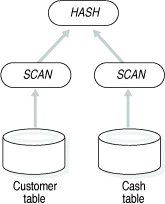 begin figure description - This figure is described in the surrounding text. - end figure description