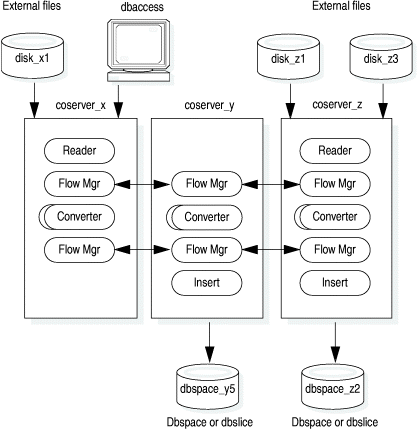 begin figure description - This figure is described in the surrounding text. - end figure description