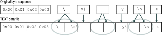 begin figure description - This figure is described in the surrounding text. - end figure description