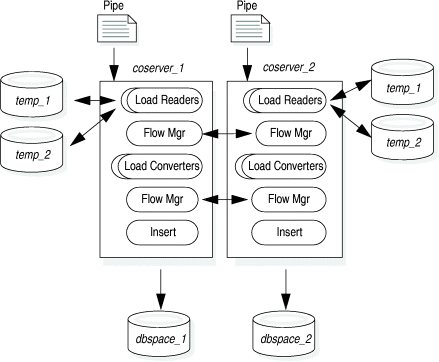 begin figure description - This figure is described in the surrounding text. - end figure description