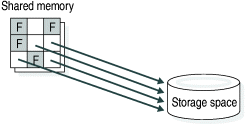 begin figure description - This figure is described in the surrounding text. - end figure description