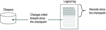 begin figure description - This figure is described in the surrounding text. - end figure description