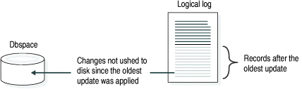 begin figure description - This figure is described in the surrounding text. - end figure description