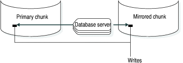 begin figure description - This figure is described in the surrounding text. - end figure description