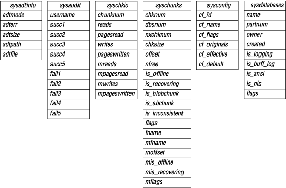 begin figure description - This figure is described in the surrounding text. - end figure description