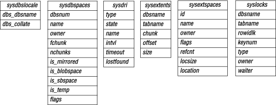 begin figure description - This figure is described in the surrounding text. - end figure description