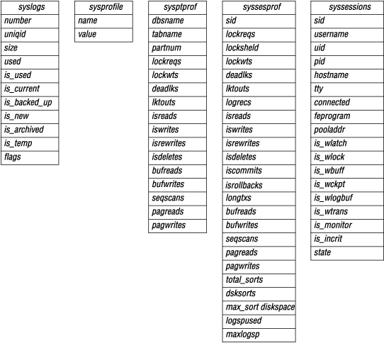 begin figure description - This figure is described in the surrounding text. - end figure description